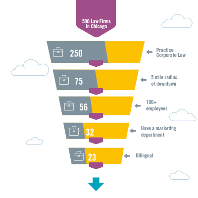 ppb_1016_marketing