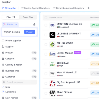 SourceReady portal